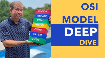 OSI Model Deep Dive
