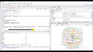 Word Cloud in R - Learn it in 4 minutes !