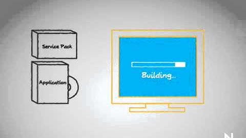 ZENworks Application Virtualization (Virtual Service Packs)