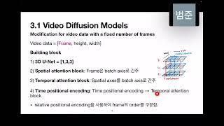 [220513] Video Diffusion Models - 윤은비 Net Worth