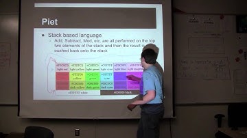TechTalk on Esoteric Programming Languages with Stephen Yingling