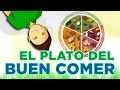 Los grupos de alimentos y sus porciones - Aprendiedo a ...