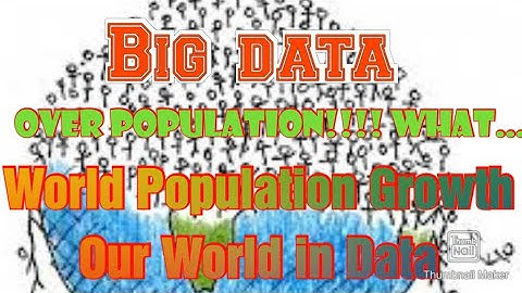 World Population Growth by Country Data Visualization