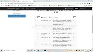 GROUP 4 Coffee Ordering Management System(ITP09 SYSTEMS INTEGRATION AND ARCHITECTURE) BLOCK 2