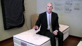 Intellibed Vs Sleep Number