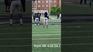 Howard Spring Game Punt Chart Matthew Conord 18APR2026 #football #punting
