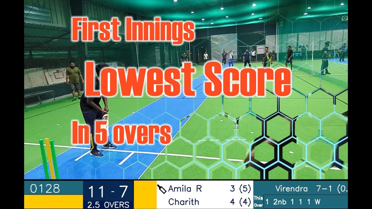 Cricket's Darkest Day: The Lowest First-Innings Score Ever! - YouTube