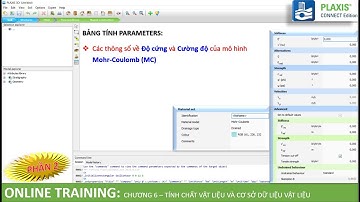 [Plaxis] - Phần 2_Chương 6 | Các thông số của mô hình Mohr-Coulomb (MC) | @NGUYENQUOCTOI
