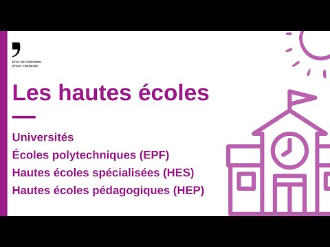 Les hautes écoles (Universités, EPF, HES, HEP)