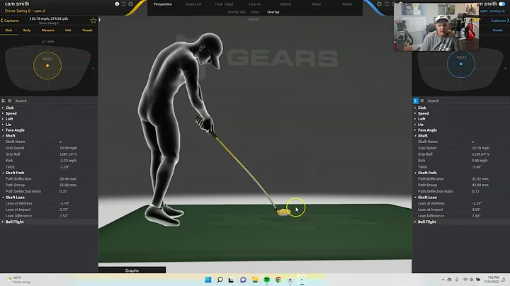 The Open Champion Cam Smith swing analysis in 3D (...
