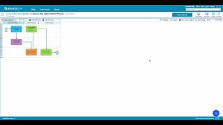 Blueworks Live New Feature Review March 2025