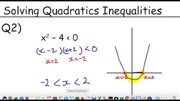 Quadratic inequalities grade 7 to 9