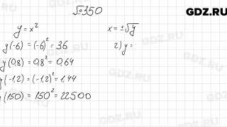 № 350 - Алгебра 8 класс Мерзляк