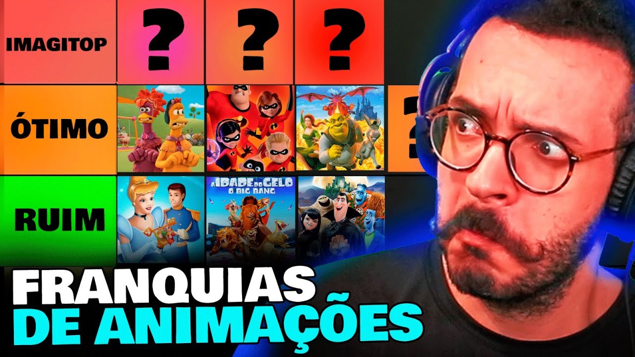 TIERLIST FRANQUIAS DE ANIMAÇÕES | Cortes do imaginago