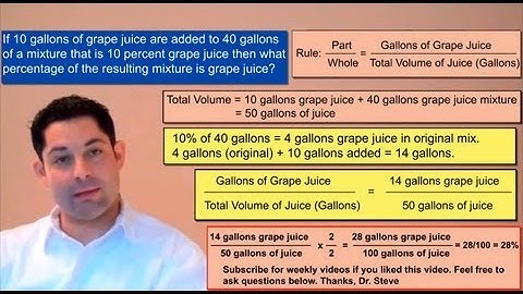 Algebra Mixture GMAT Question (Hard)
