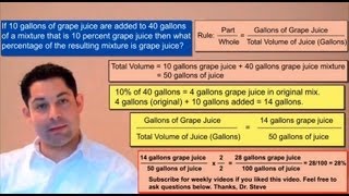 Algebra Mixture GMAT Question (Hard)