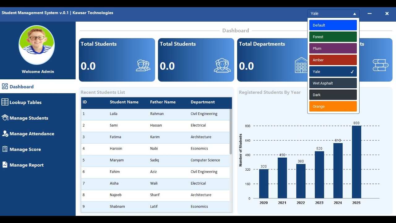 Part-1: Java Swing Complete Multi Theme, Multi Submenu Dashboard (Java ...