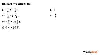 6 класс, Сложение отрицательных чисел, Выполните сложение