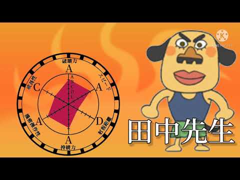 【はなかっぱ】はなかっぱのキャラクター+その他でジョジョ４部風アイキャッチを作ってみた。