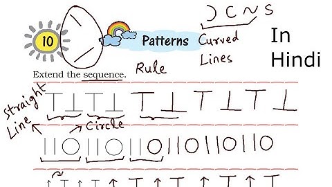 Maths Magic Class 1 | Ch 10 - Part 1 | Patterns, Extend the Sequence in Hindi