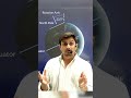 आखिर पृथ्वी 23.5° झुकी हुई क्यों है? 😱 पूरी सच्चाई