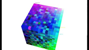 Bubble sort 3D algorithm animation