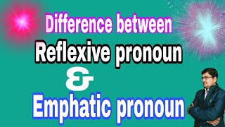 Reflexive pronoun - Emphatic pronoun // pronouns in English grammar.. MASTER OF ENGLISH