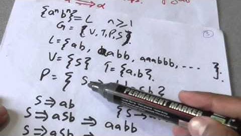 29. CONTEXT FREE GRAMMAR(CFG) - DERIVATION
