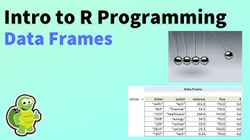R Programming: Introduction: Data frames (R Intro-03)