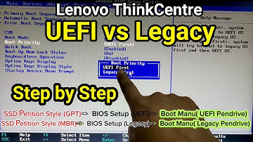 Lenovo ThinkCentre  M83 UEFI and Legacy USB Boot setup Step by Step