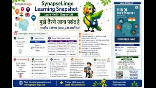 Hi Learn A2 Book 5 Ch.236 He Has Started To Learn Present Perfect