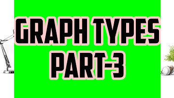 Complete graph,multi graph,connected and disconnected graph in graph theory in discrete mathematics