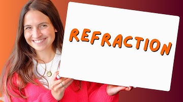 Refraction - GSCE Refraction