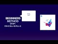 CFOP and beginners methods introduction