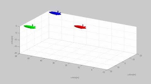 formation flying of multiple UAVs