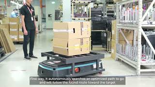 Next AMR - Move everything in one click ( Eng Sub )