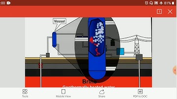 SAITM B.Tech EE SEM 6 ELECTRICAL POWER GENERATION UNIT 3 LECTURE 10