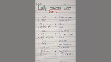 family members name part 2 #education #yt#viral#gk