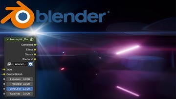 Anamorphic Lens-Flare compositing Node for Blender 4.2