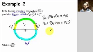 Circle Angles I (Parallel lines intercept congruent arcs)