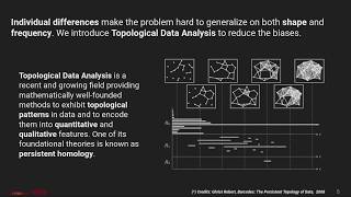 Topological Data Analysis for Arrhythmia Detection through Modular Neural Networks