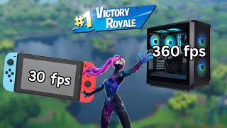 Can I win on every fps in fortnite?