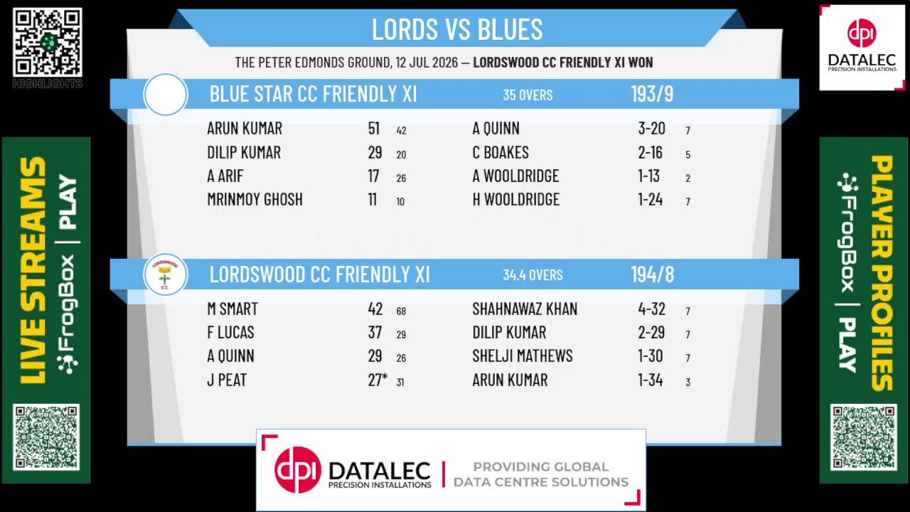 Lordswood CC Friendly XI v Blue Star CC Friendly XI