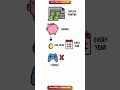 How the World's Biggest Scam Works (And You're the Victim)