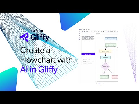 Create a Flowchart with AI in Gliffy