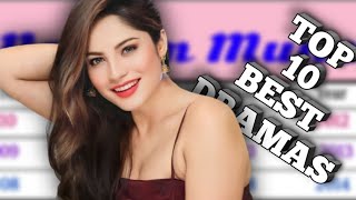 Neelam Muneer Top 10  Most Super Hit Dramas