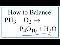 Balancing Chemical Equations Concepts