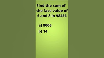 SHORTS | SHORTS FOR MCQ QUESTIONS FOR MATHEMATICS | CUET EXAM 2022 | SHORTS FOR MATHEMATICS