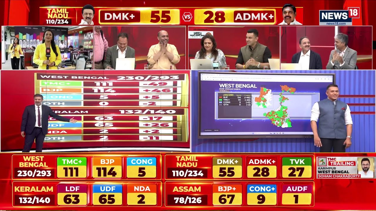 CNN-News18 - West Bengal Election Result 2026 Updates