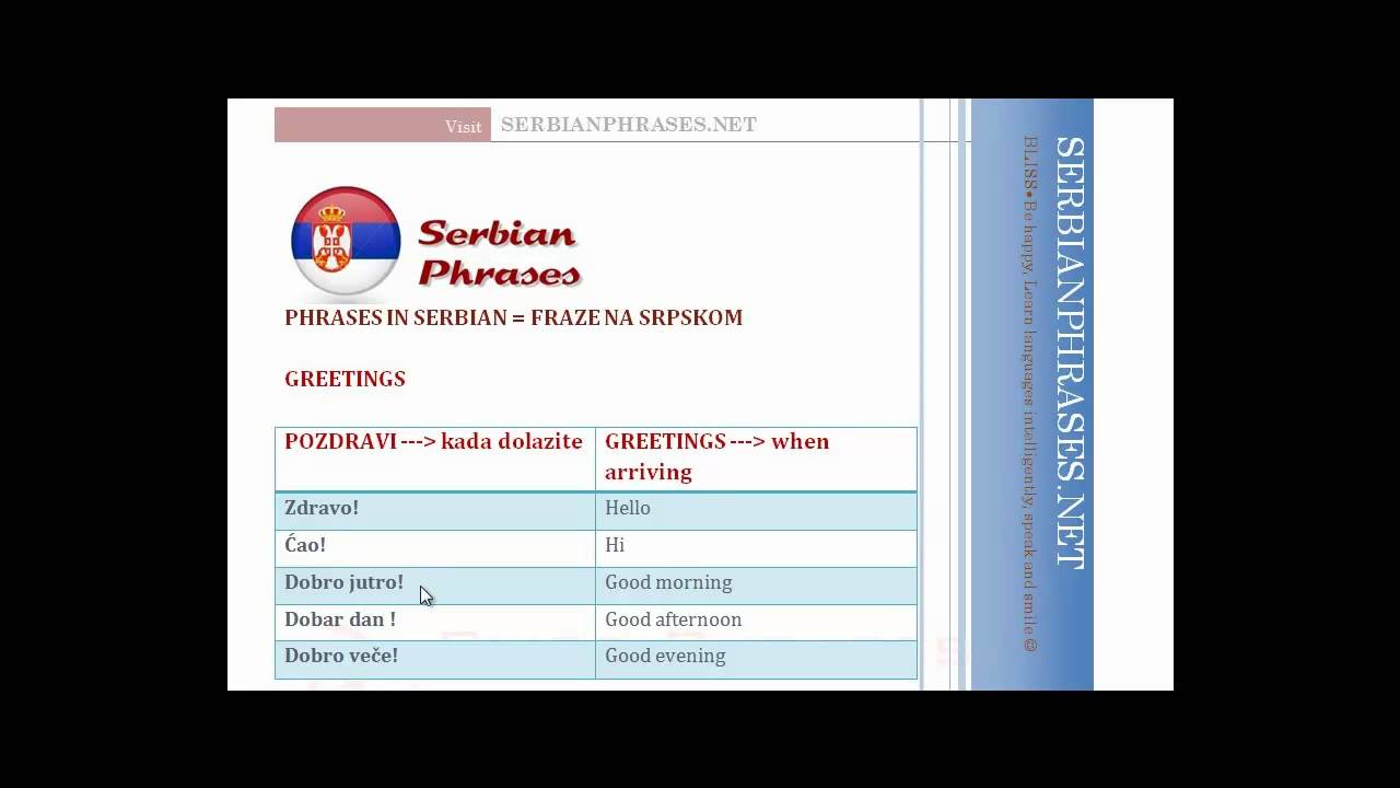 Serbian Phrases Greetings Part 1 YouTube Serbian Phrases Greetings Part 1 YouTube